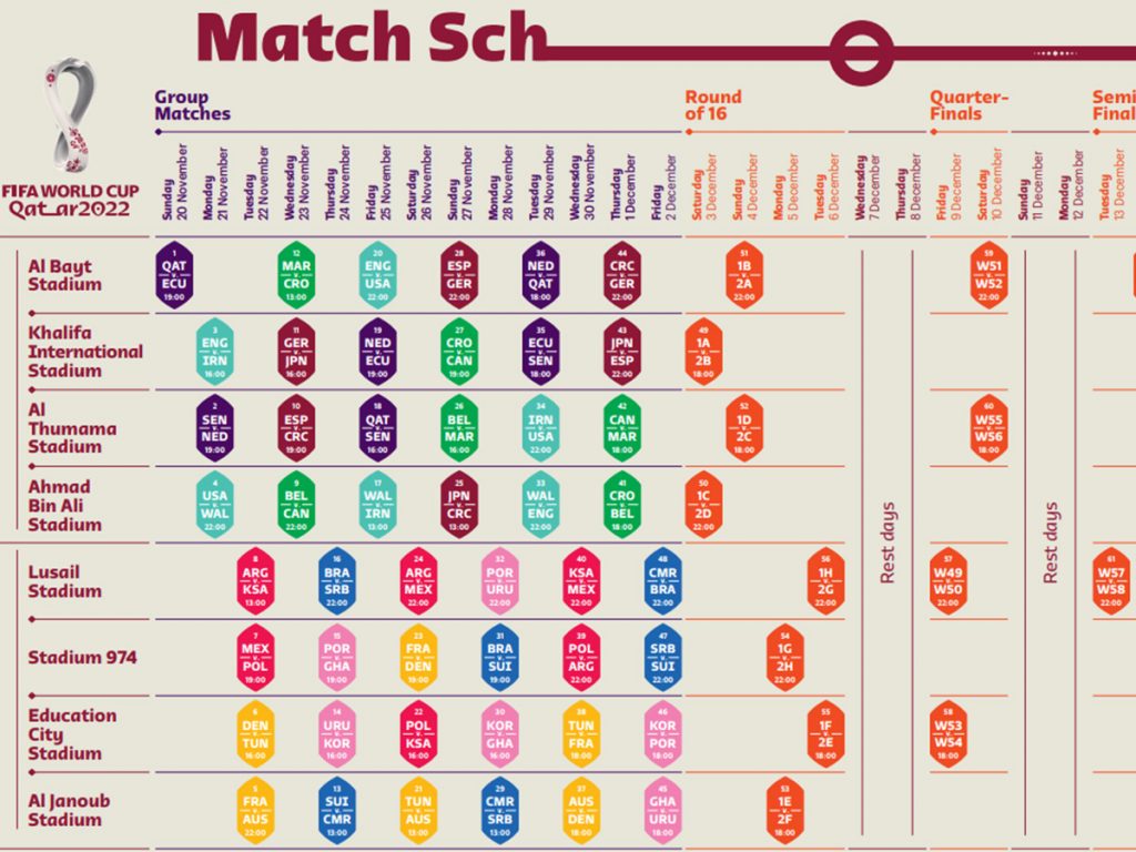 FIFA World Cup on X: The #FIFAWorldCup Match Schedule is now available  🎉🤩 👇 Check it out 👇 / X