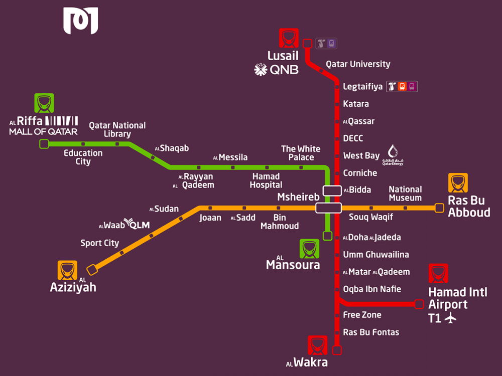 doha-tube-map